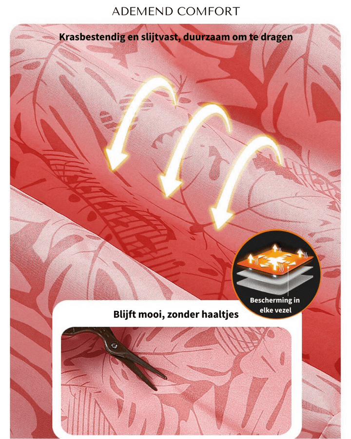 Anette | Impermeable Jacket